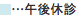 午後休診